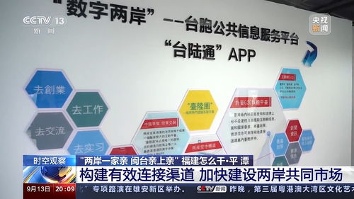 兩岸一家親 閩臺親上親 福建如何推動技術研究與試驗發(fā)展