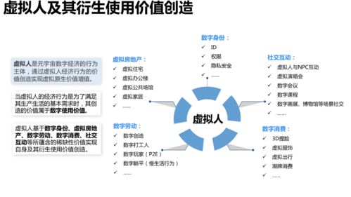 清華大學《元宇宙發展研究報告2.0版》發布 聚焦技術研究與試驗發展，引領未來數字生態